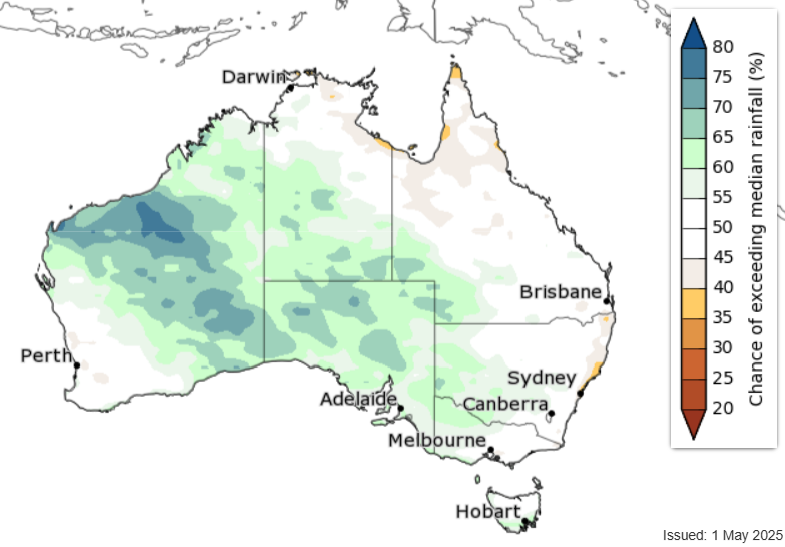 Cropping Report – March 2026